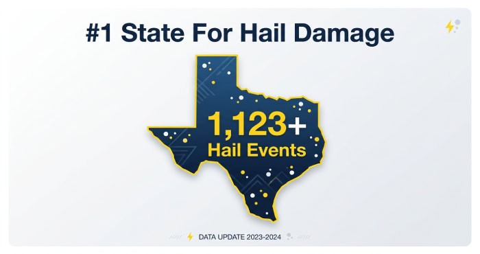 Texas Hail Storm Impact
