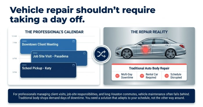 Dent Repair